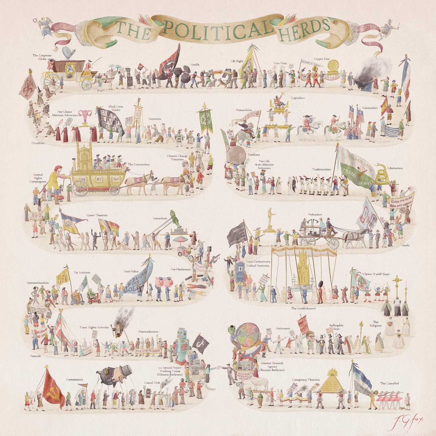 Fine Art Print of The Political Herds